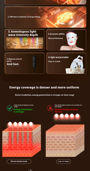 Silicone Mask Beauty Instrument Led Beauty Mask Photon Skin Rejuvenation — product image 11